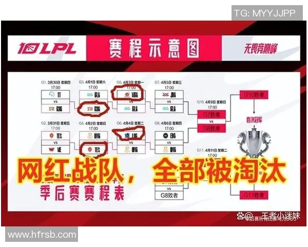 赛后分析LNG与TES在比赛中的耐力较量与策略对比