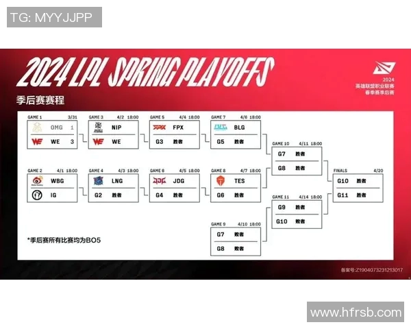 电竞数据赛后复盘TES与JDG对决的精彩瞬间与战术分析