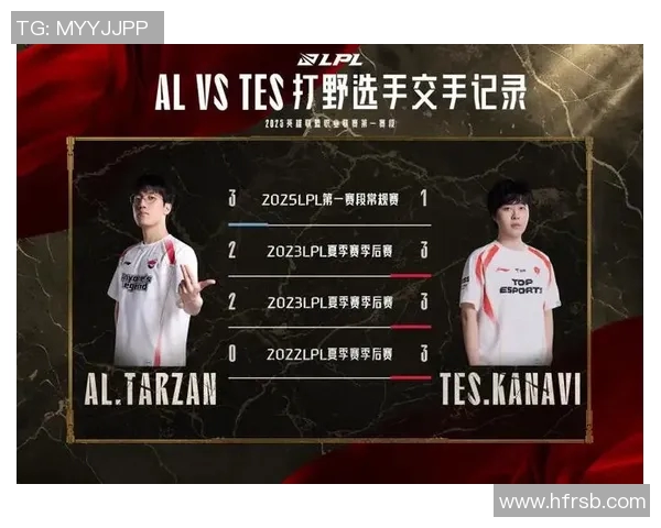 英雄联盟灵活性排行榜揭晓TES强势夺冠引发热议